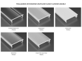 Capac Double PMMA Transparent pentru profil de aluminiu - 2m