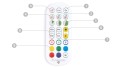 Controler cu infraroșu (IR) MH-BLUETOOTH-020 pentru benzi LED RGB