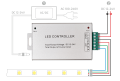 Controler infraroșu (IR) IR-RGB-44 288W pentru benzi LED RGB