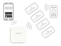 Controler de zonă Mi-Light WIFI-4S WiFi 2,4 GHz