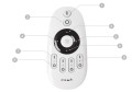 Mi-Light MiBoxer FUT007 telecomandă LED 4 zone luminozitate și CCT 2.4 GHz albă