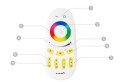  Set Telecomandă de zonă RF-RGB-4SK + Controler de bandă RGB