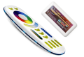  Set Telecomandă de zonă STL_FUT092 + Controler de bandă RGB