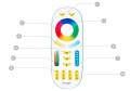  Set Telecomandă de zonă STL_FUT092 + Controler de bandă RGB
