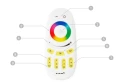 Set telecomandă zonală + controler pentru benzi RGB
