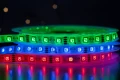 Set telecomandă zonală + controler pentru benzi RGB