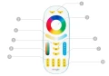 Set telecomandă pe zone STL_FUT092 + controler pentru benzi RGB