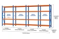 Modul de extensie pentru raft de depozit cu 5 polițe 200x192.5x60 cm până la 200 kg