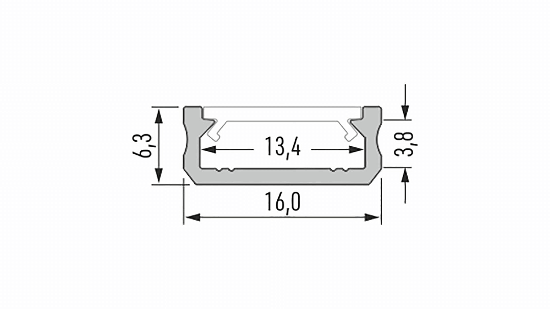 Wymiary profilu LED D 2m